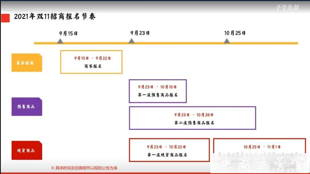 最新消息！天貓雙11劇本出爐-或?qū)⒉辉儆衃二選一]